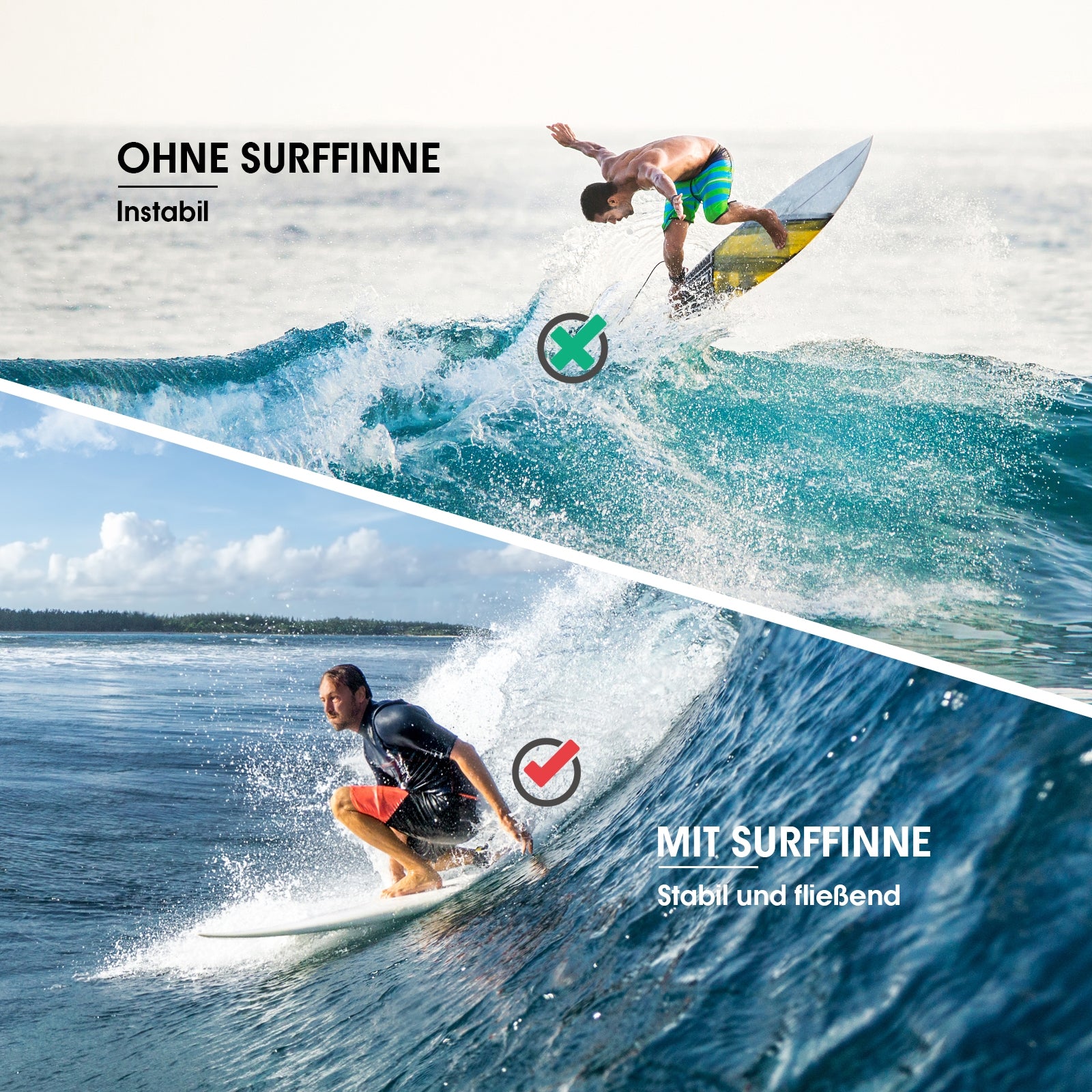 9 Inch Surf and SUP Detachable Center Single Fin for LongboardÂ