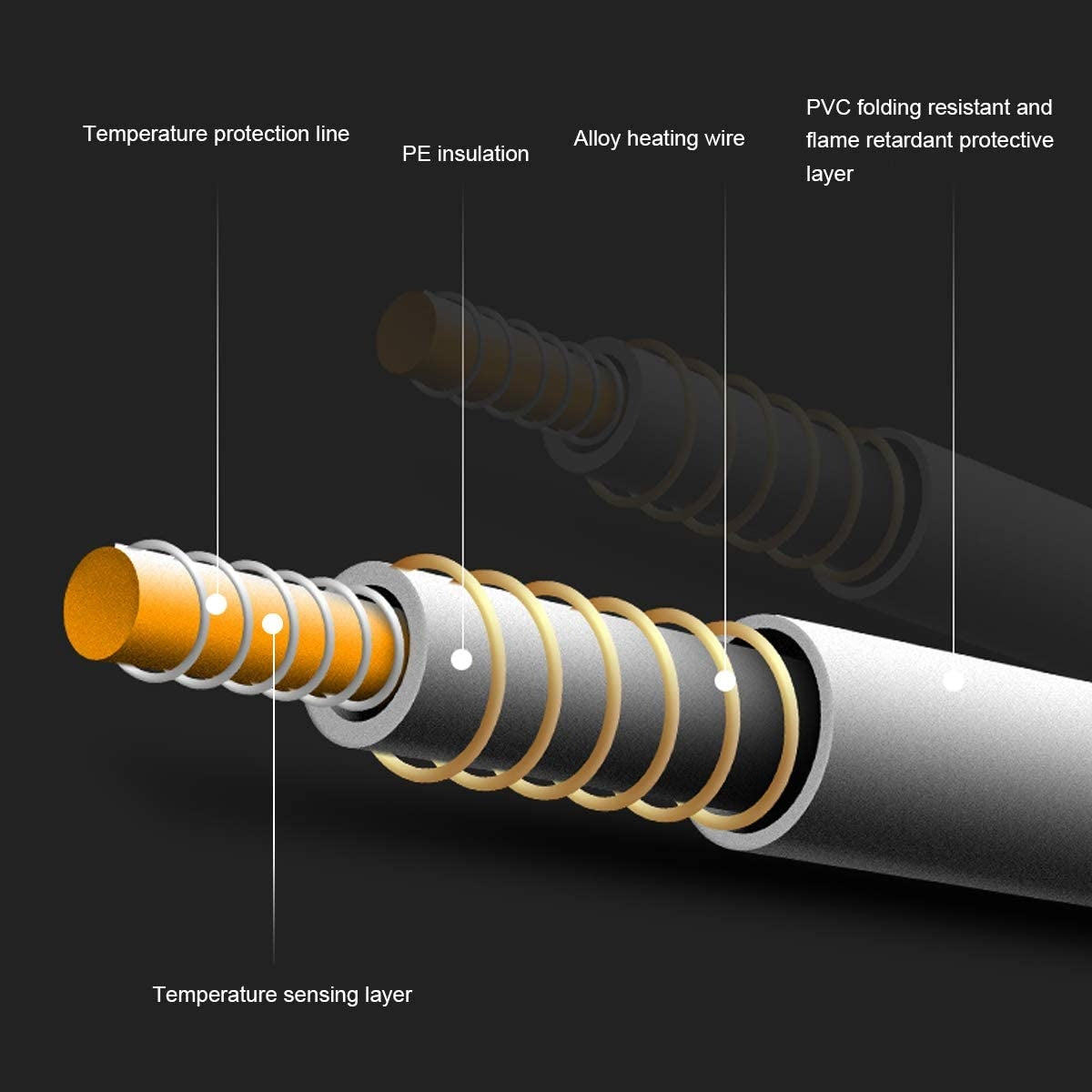 Digital Heat Settings Massage Table WarmerÂ
