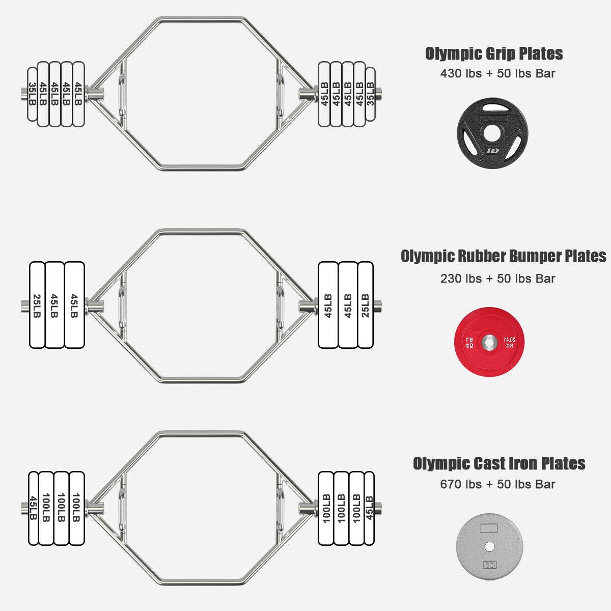 56 Inch Olympic Hexagon Deadlift Trap Bar with Folding Grips PowerliftingÂ