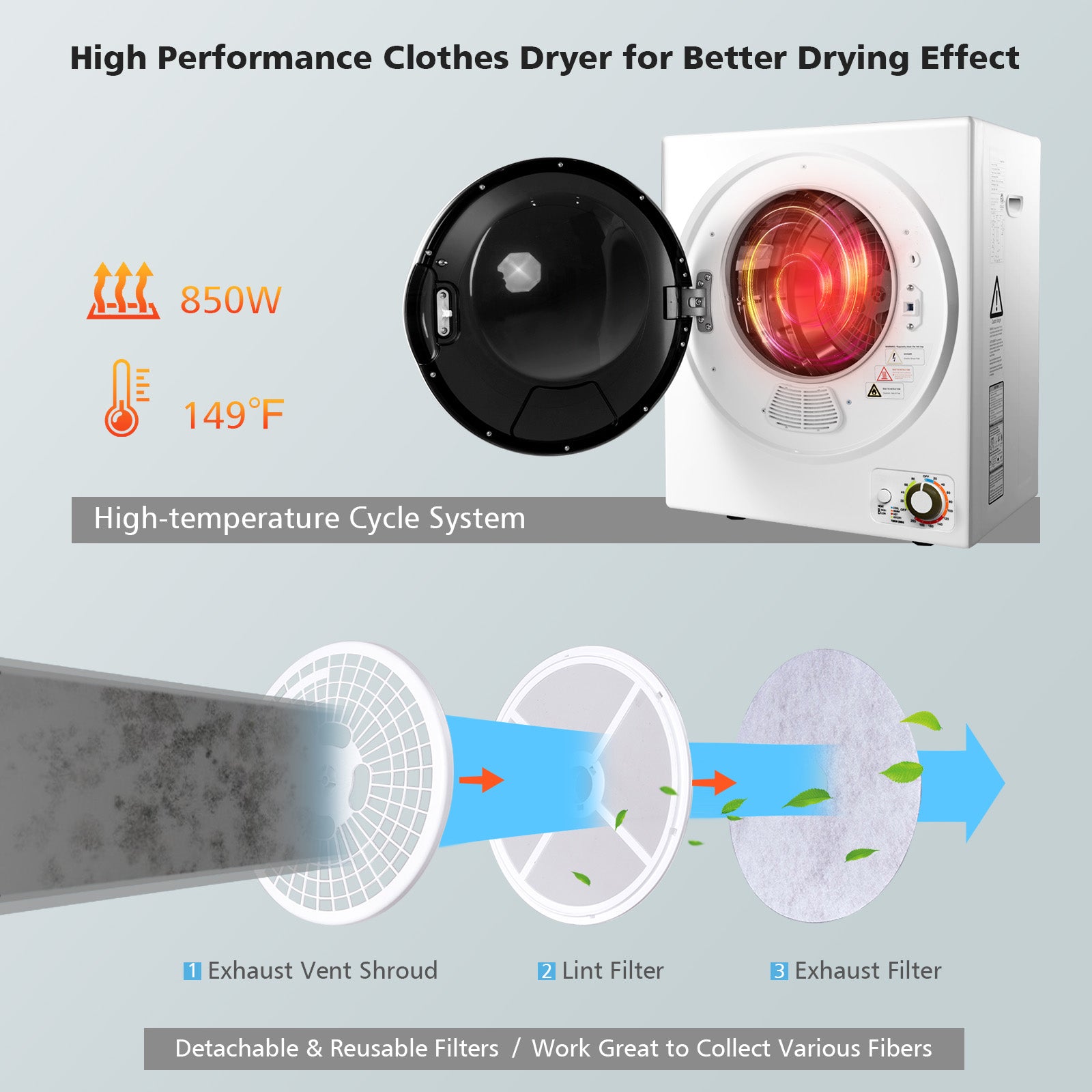 1.5 Cu .ft Clothes Dryer with with Stainless Steel Wall Mount-WhiteÂ