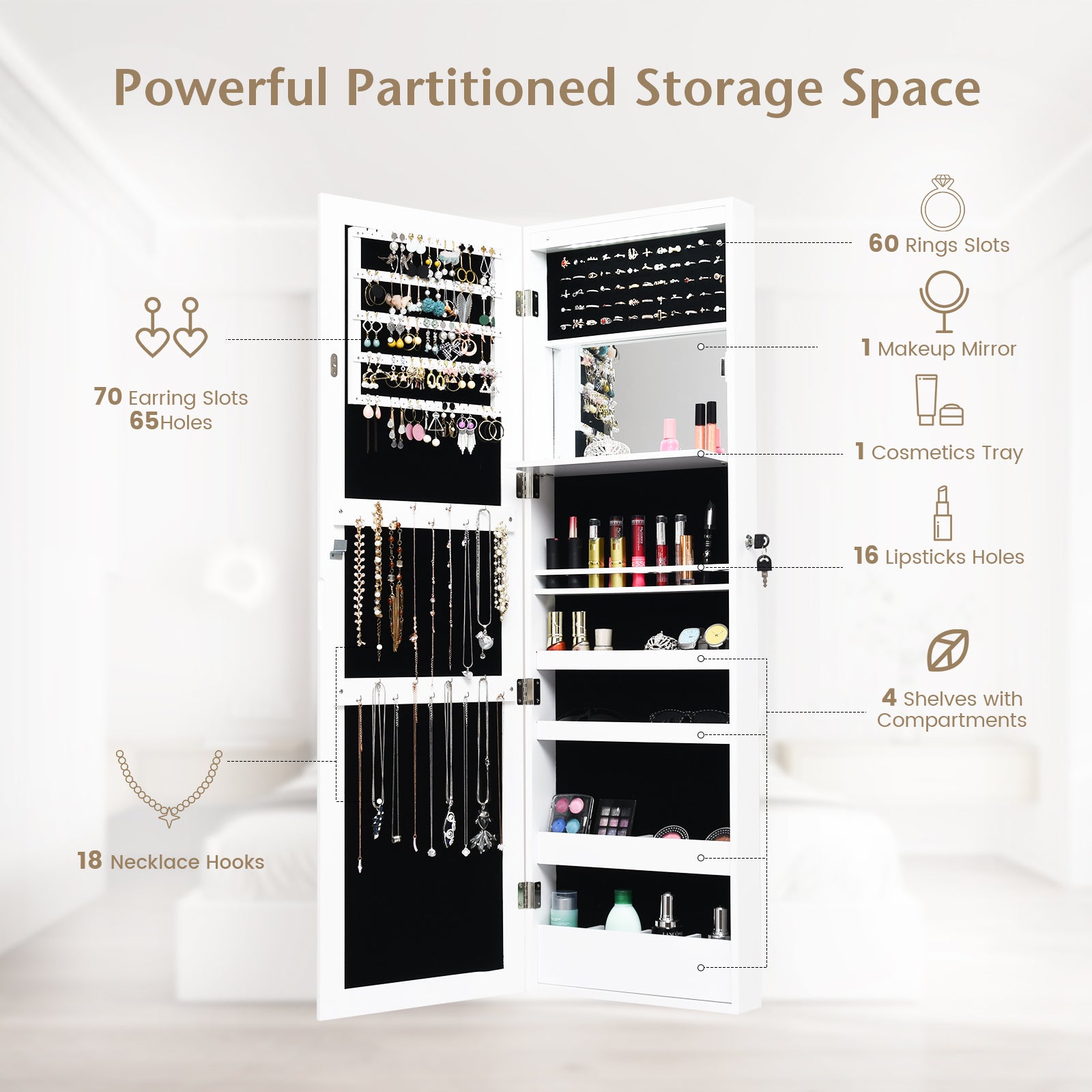 Lockable Wall Door Mounted Mirror Jewelry Cabinet with LED Lights-WhiteÂ