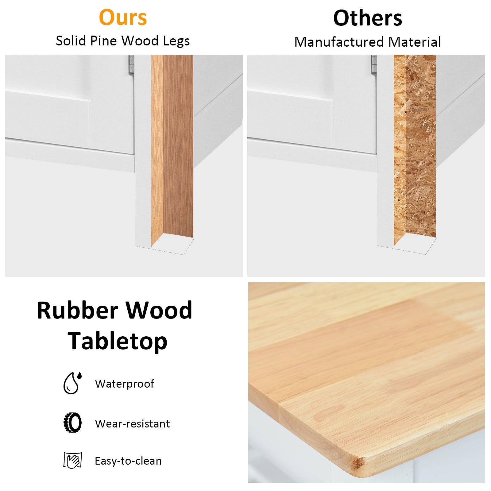 Kitchen Island Cart Rolling Serving Cart Wood Trolley-WhiteÂ