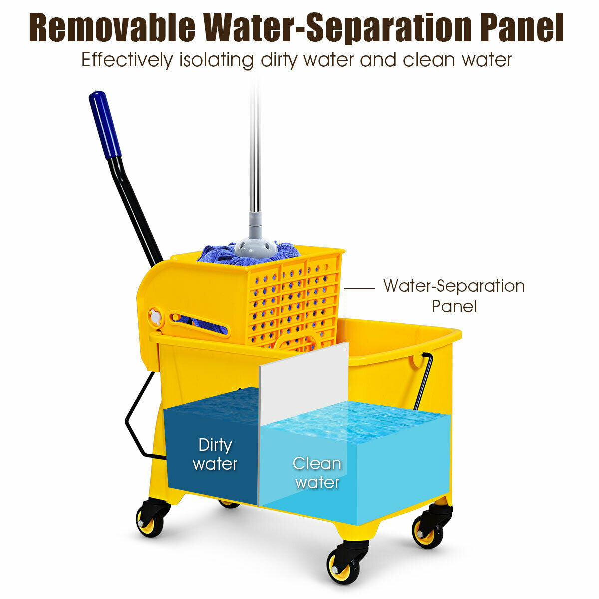 21 Quart Mop Bucket Side Press Wringer on Wheels With PanelÂ