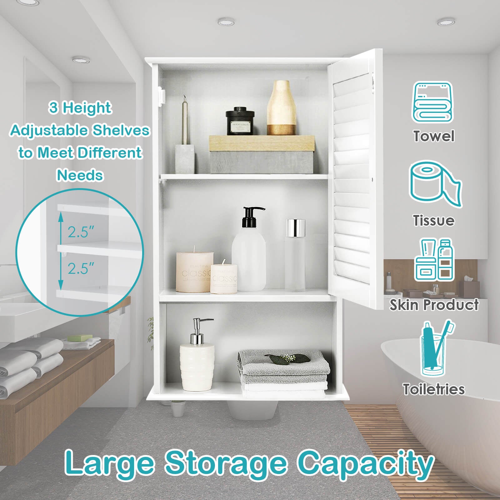 27.5" H Wall Hanging Bathroom Storage CabinetÂ