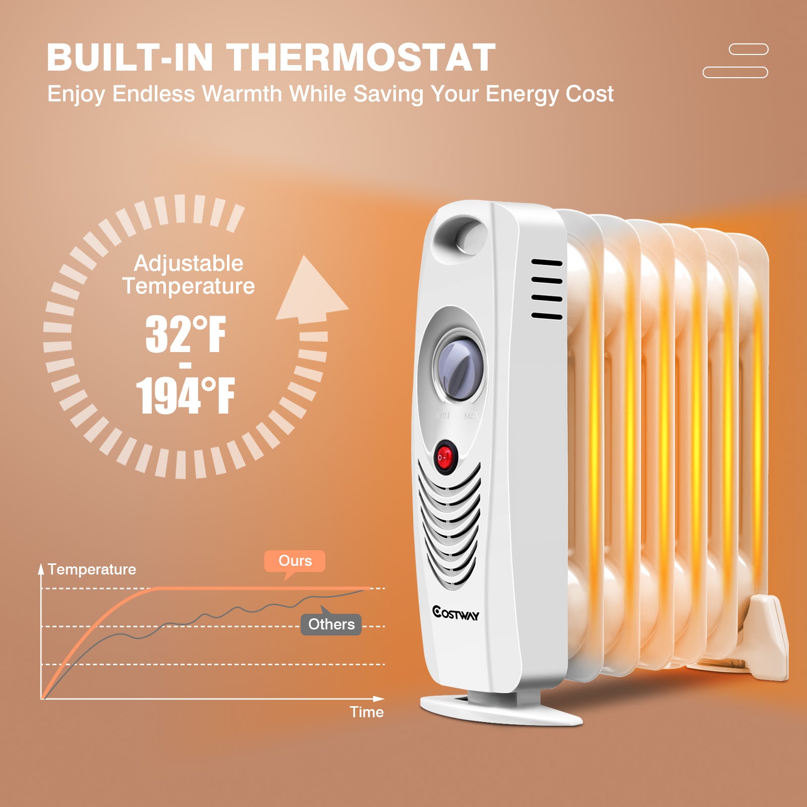 700 W Portable Mini Electric Oil-Filled Radiator HeaterÂ