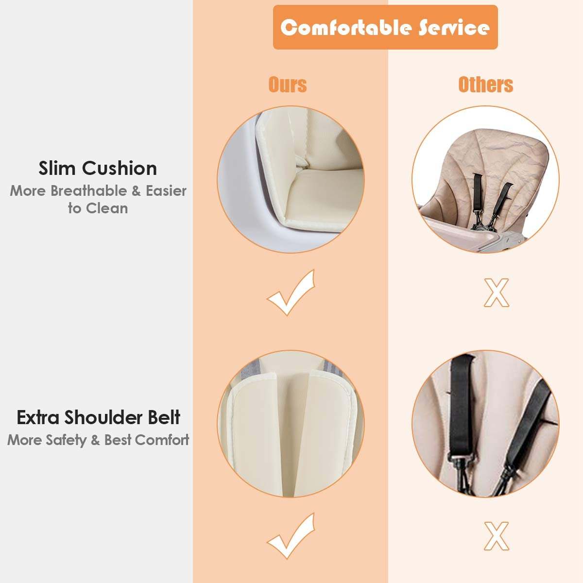 3-in-1 Convertible Wooden Baby High Chair-Beige