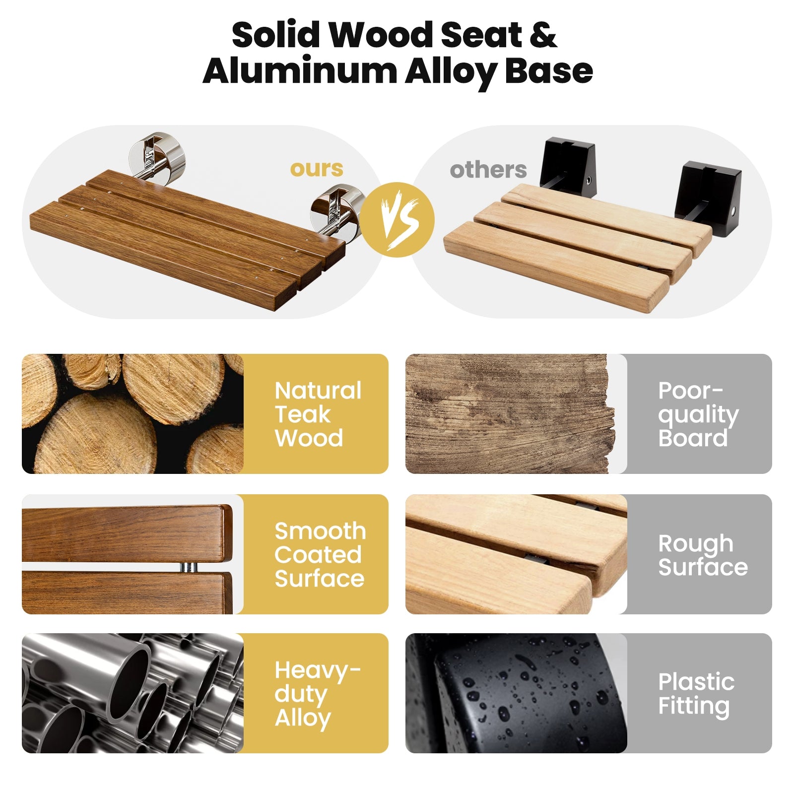 20 Inch Wall Mounted Teak Wood Folding Shower Bath SeatÂ