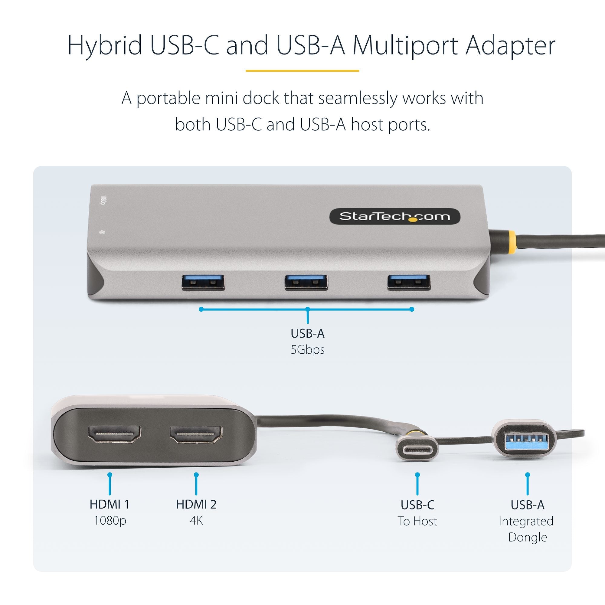 USB-C Multiport Adapter w/Attached USB-C to USB-A Dongle, Dual HDMI (4K30Hz/1080p60Hz), 3x USB-A 5Gbps, Mini Travel Dock, Laptop Docking Station, 1.3ft/40cm Cable
