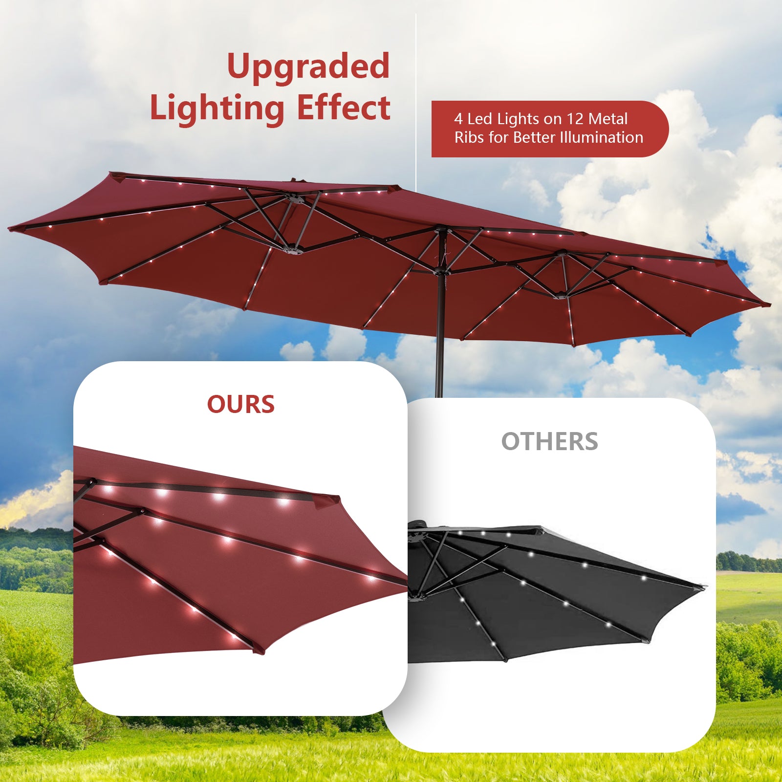 15 Feet Double-Sided Patio Umbrella with 48 LED Lights-Wine