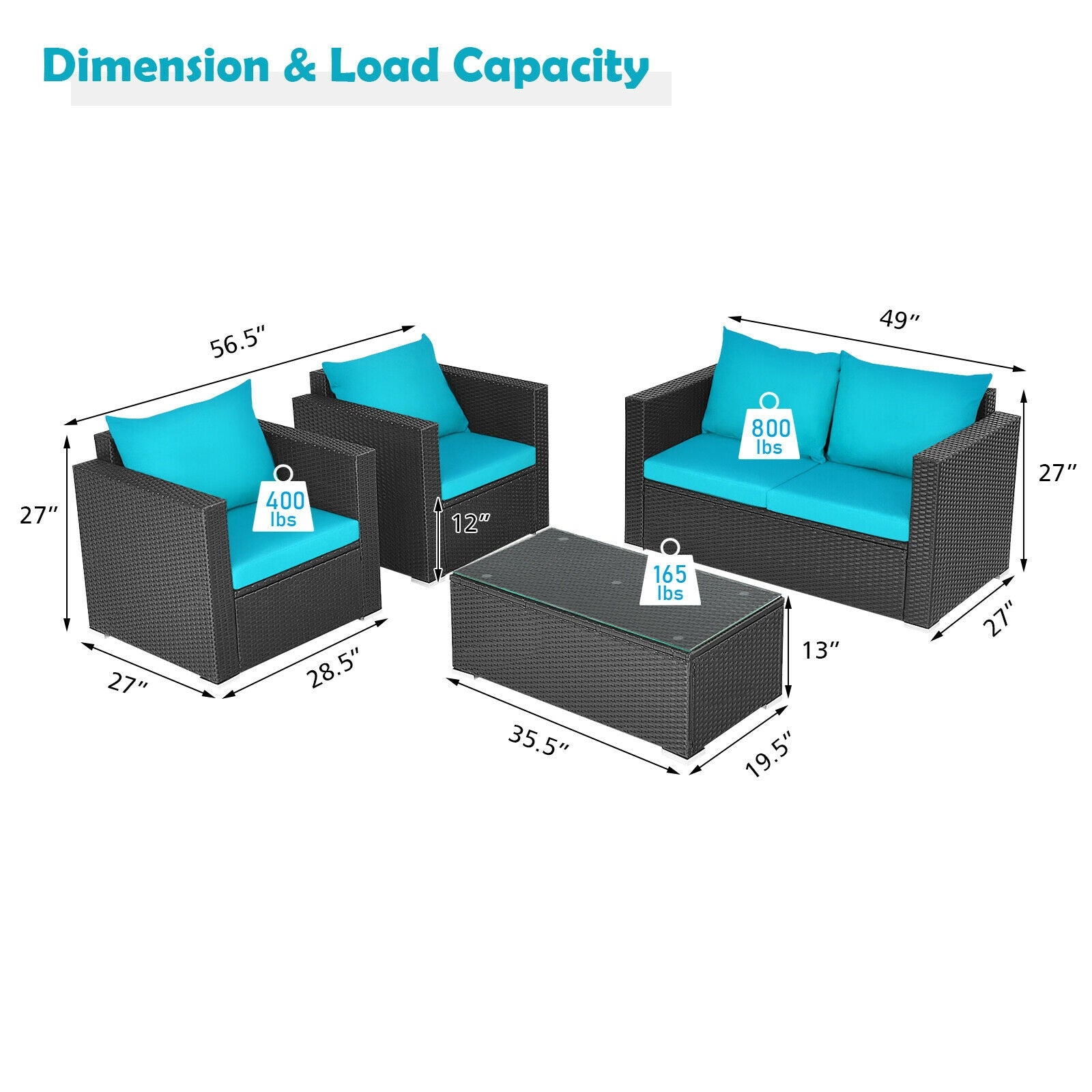 4Pcs Patio Rattan Cushioned Furniture Set-TurquoiseÂ