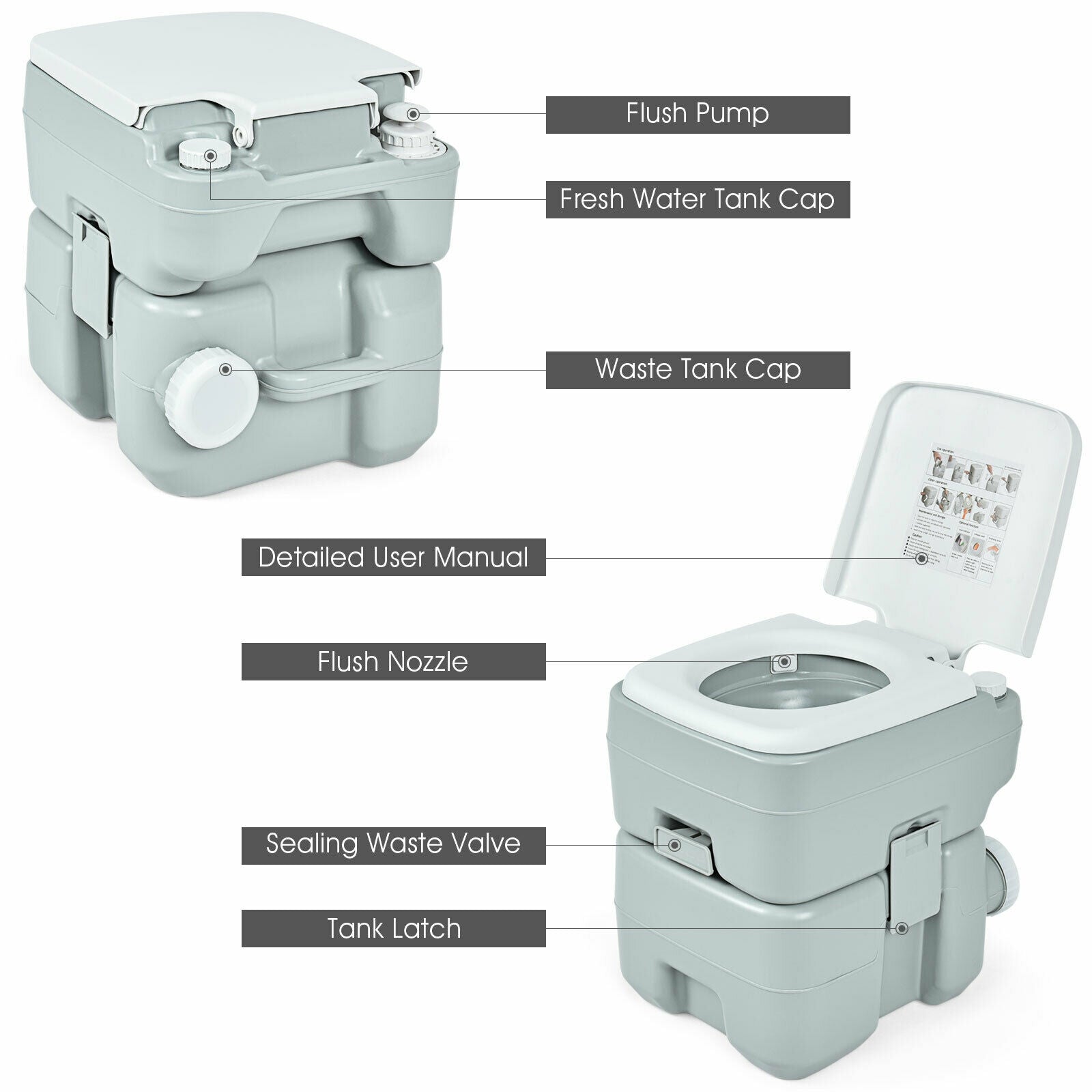 5.3 Gallon 20 L Portable Potty Commode for RV Camping Indoor OutdoorÂ