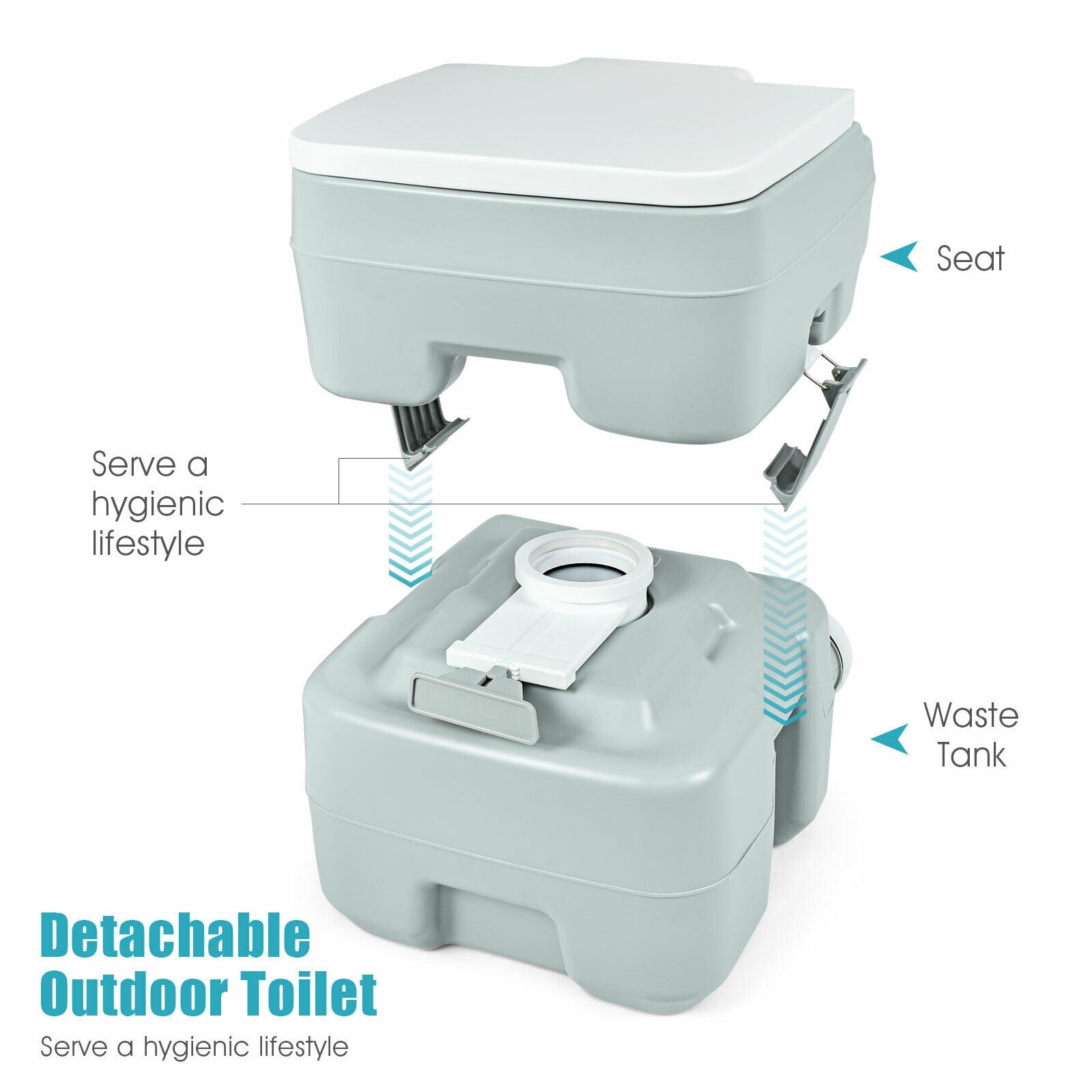 5.3 Gallon 20 L Portable Potty Commode for RV Camping Indoor OutdoorÂ
