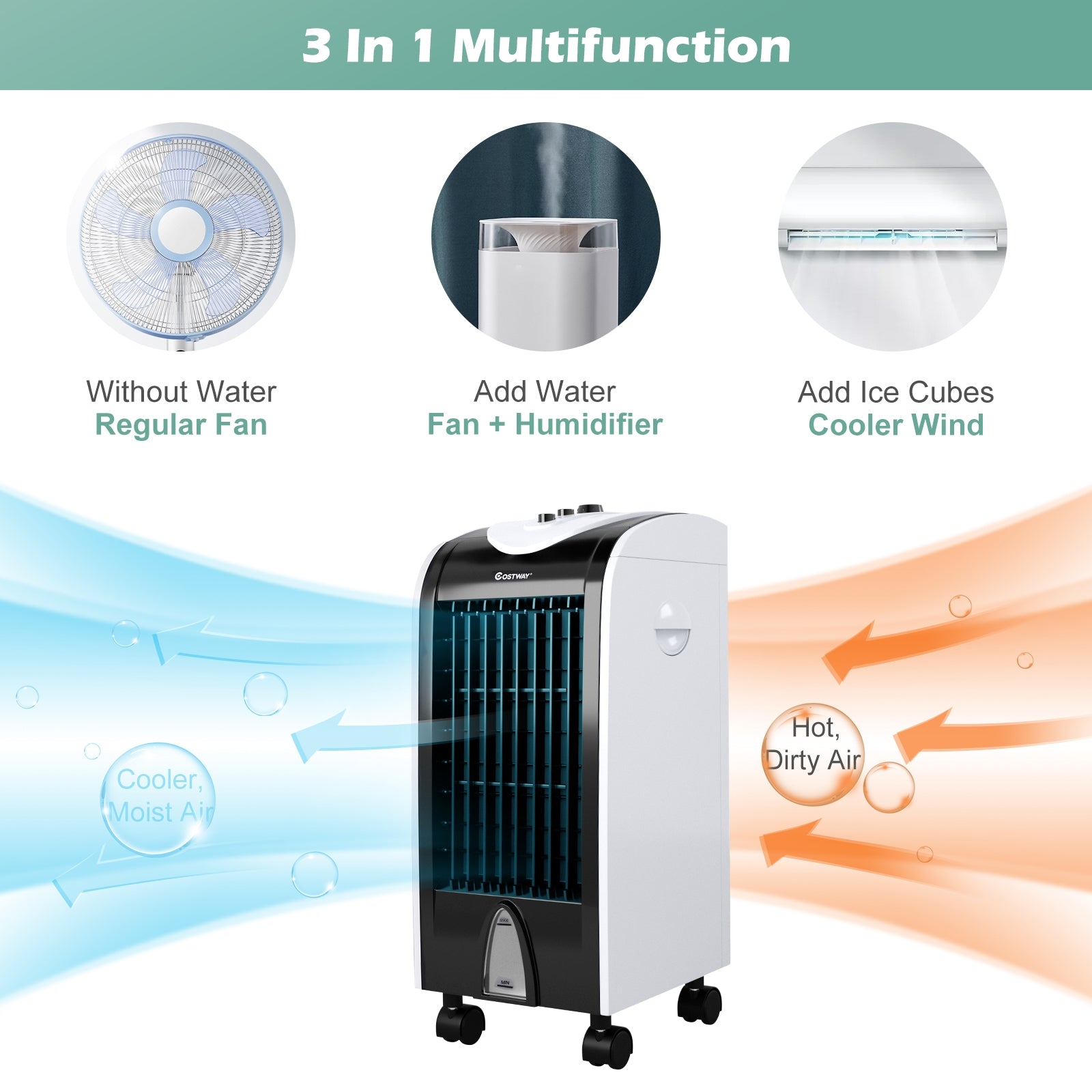 3-in-1 Portable Evaporative Air Cooler with Filter Knob for IndoorÂ