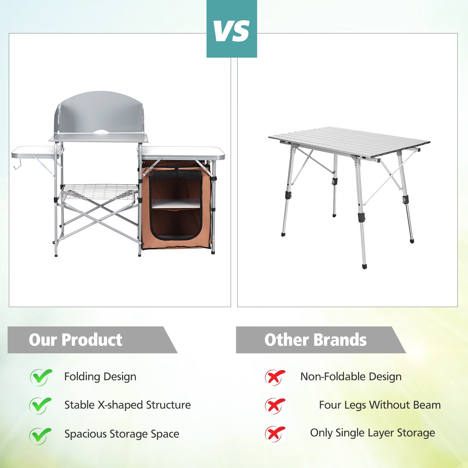 Foldable Outdoor BBQ Portable Grilling Table With Windscreen BagÂ