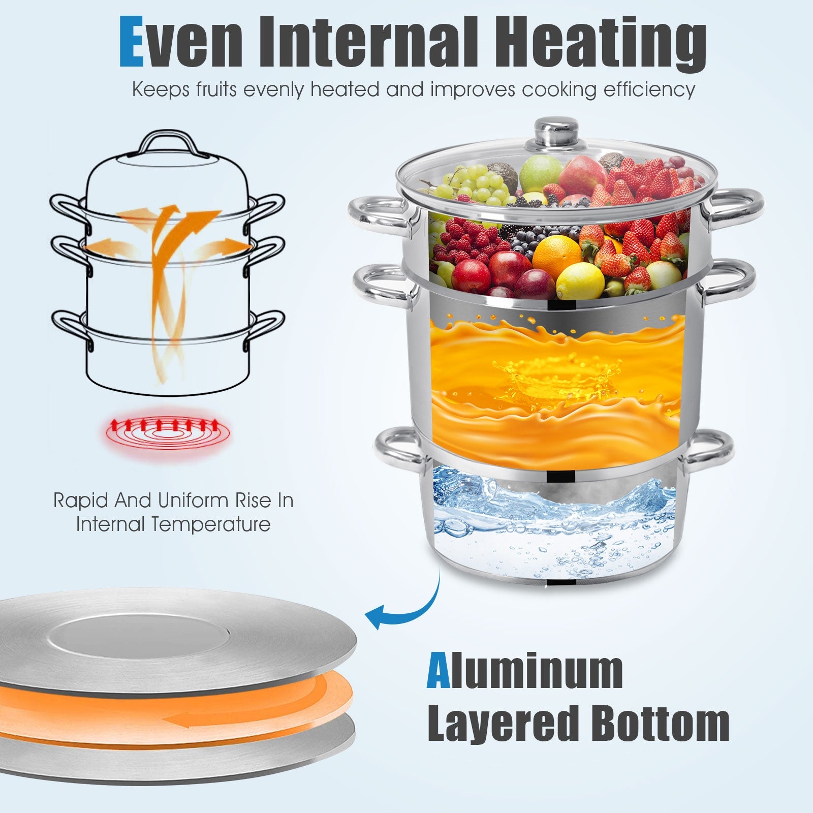 11-Quart Stainless Steel Fruit Juicer SteamerÂ