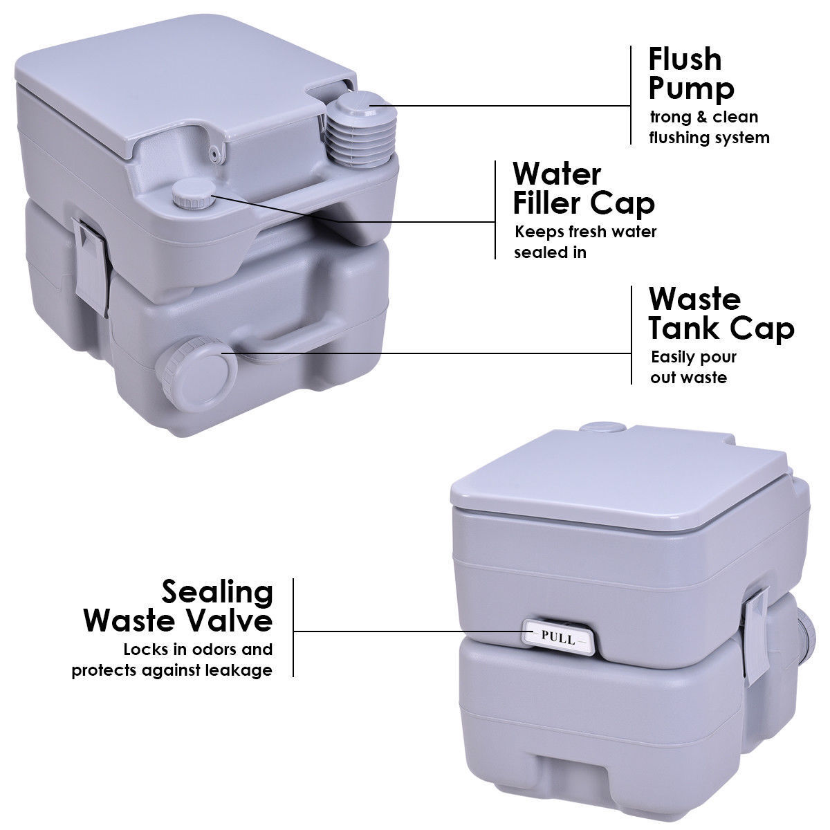 5.3 Gallon Portable Toilet with Waste Tank and Built-in Rotating Spout-GrayÂ