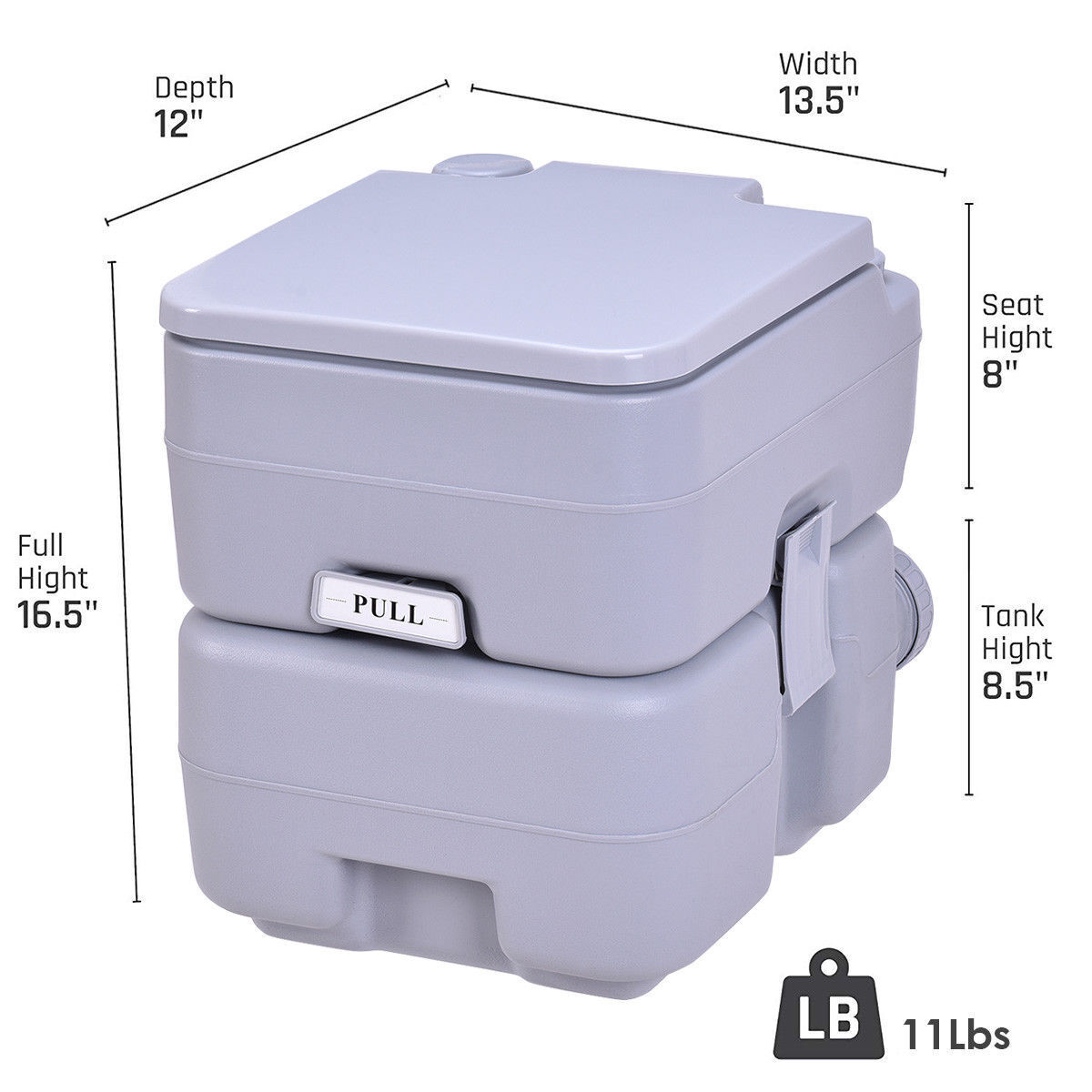 5.3 Gallon Portable Toilet with Waste Tank and Built-in Rotating Spout-GrayÂ