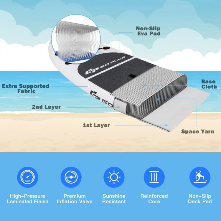 Inflatable Stand Up Paddle Board SUP with Paddle Pump Waterproof Bag