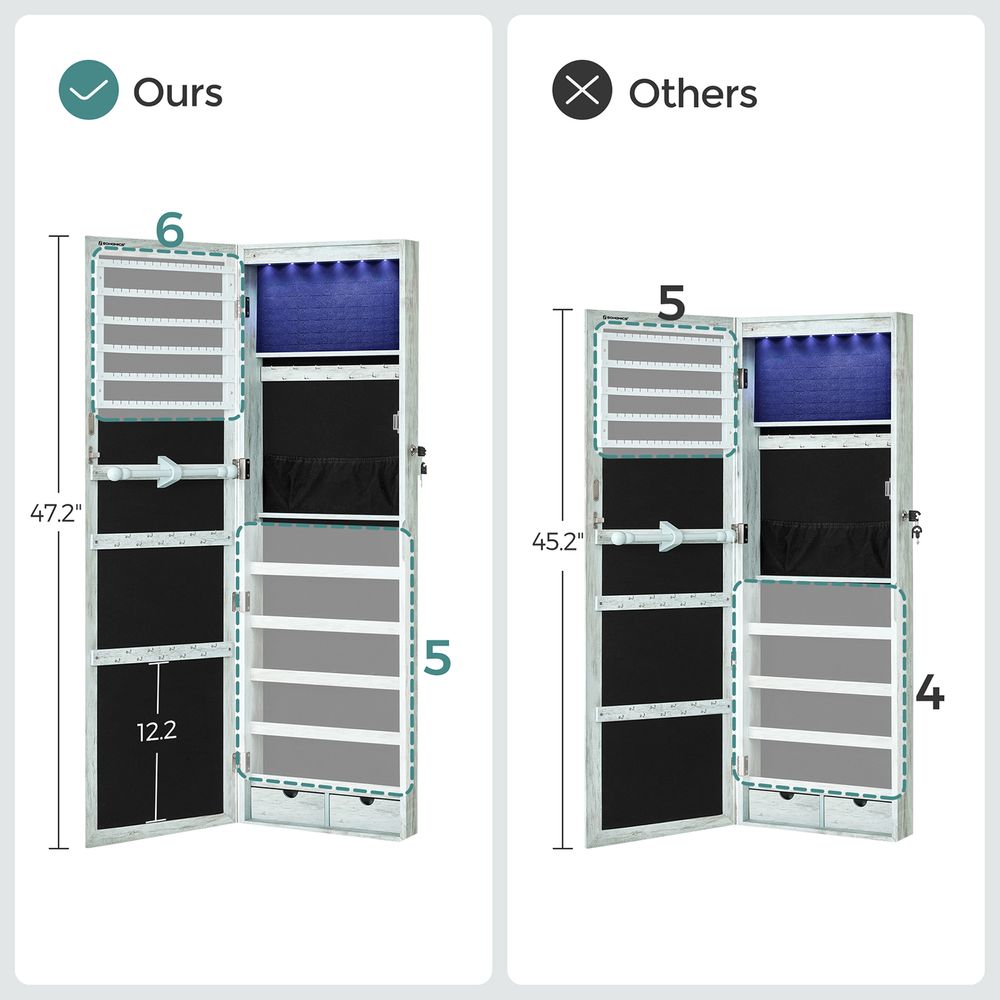 SONGMICS Lockable Wall or Door Mounted Jewelry Armoire Organizer with Mirror