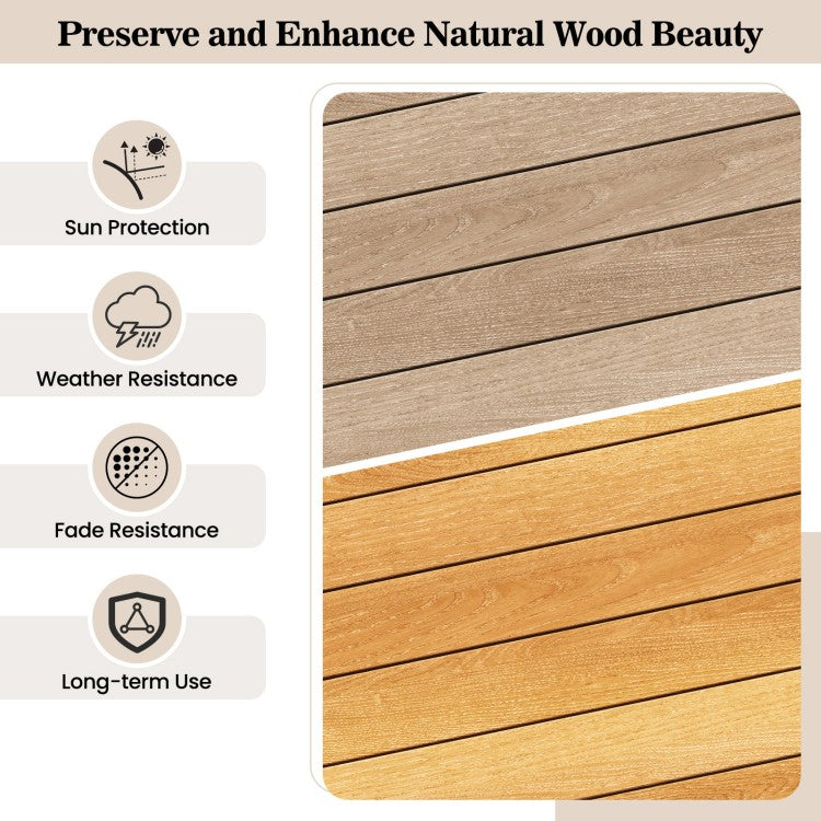 16 oz Wood Oil Cleaner & Brightener Kit, Set of 2, Teak Wood Restorer & Protective Sealer for Indoor and Outdoor Furniture