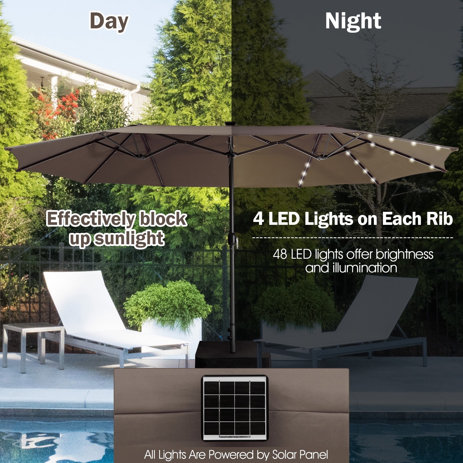 15 Feet Twin Patio Umbrella with 48 Solar LED Lights-Coffee