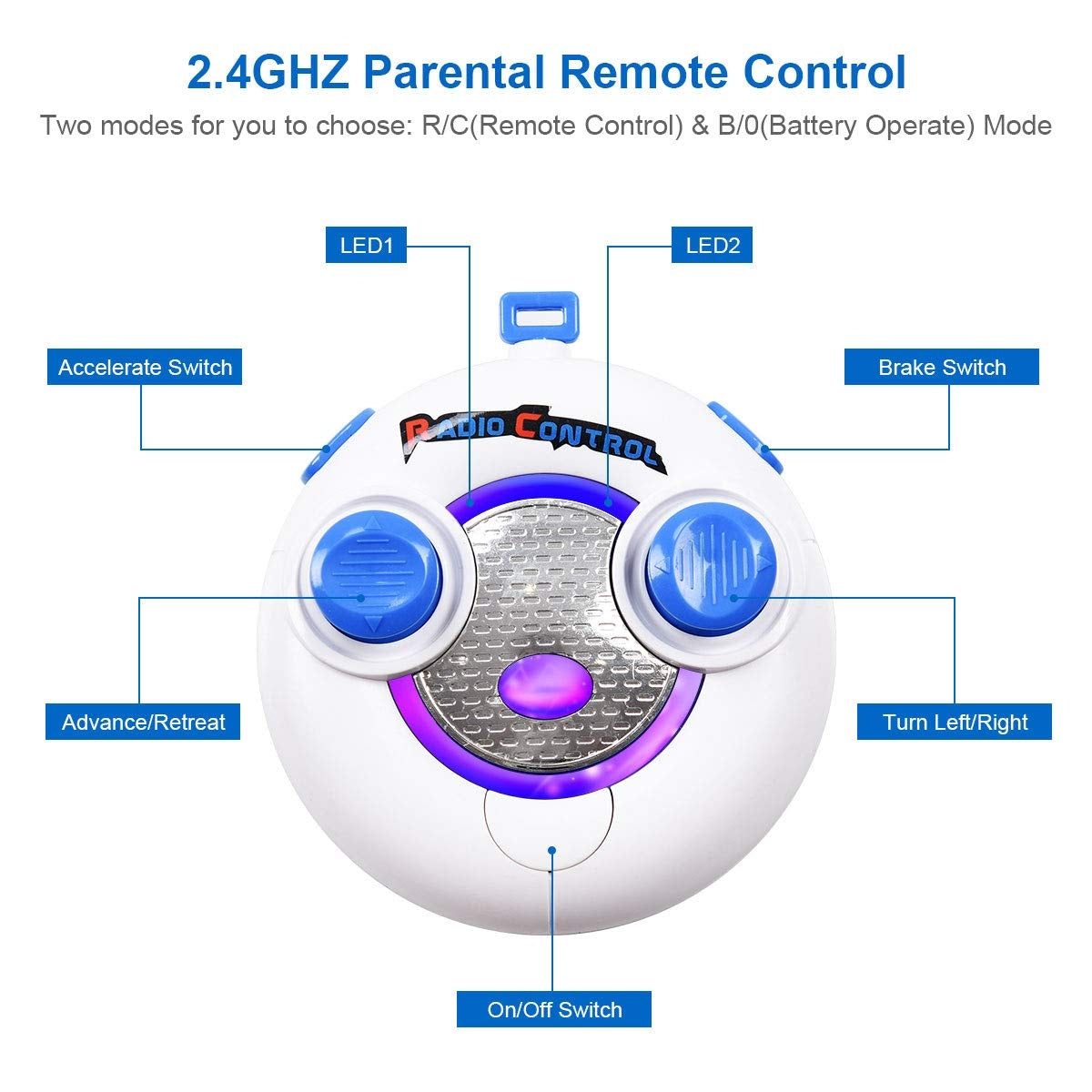 6 V Kids Ride on Car w/ RC + LED Lights + MP3- RedÂ