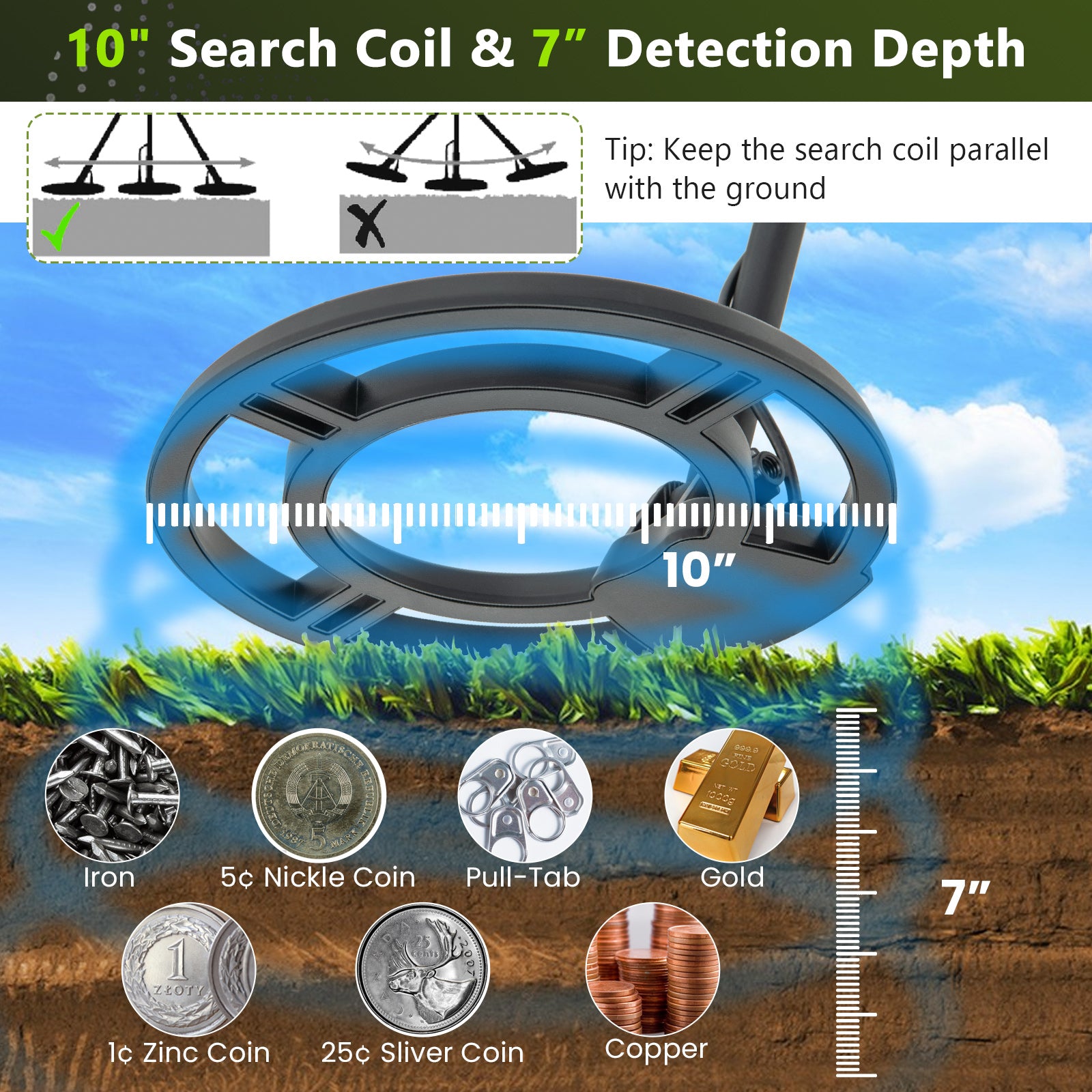 High Accuracy Waterproof Search Coil Metal DetectorÂ