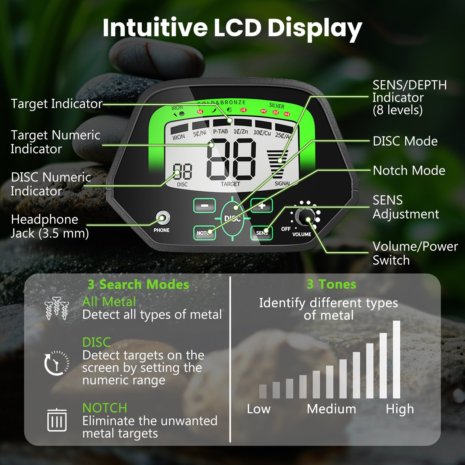 High Accuracy Waterproof Search Coil Metal DetectorÂ