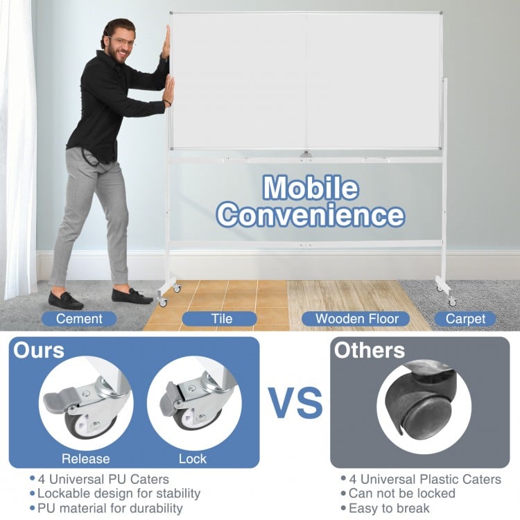 Rolling Double-Sided Magnetic Whiteboard on Wheels with Stand and Aluminum Alloy Frame-White