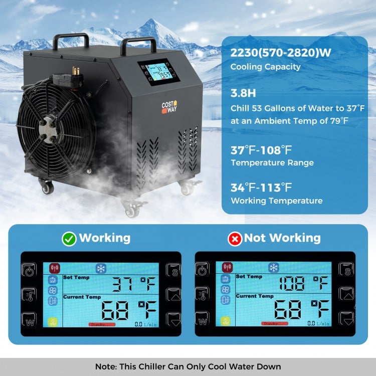 4/5 HP Ice Bath Water Chiller for Cold Plunge Tubs with Compressor