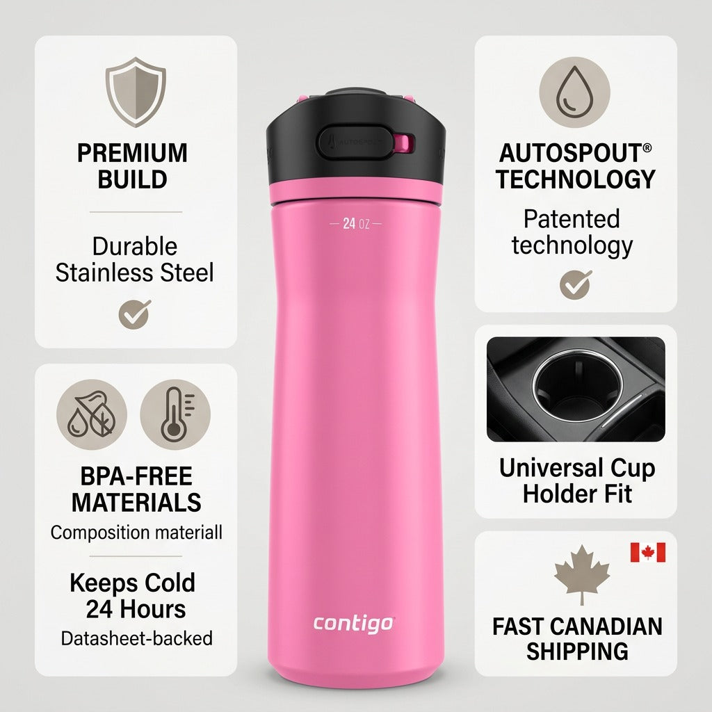 PDP trust infographic for the Contigo Ashland Chill 2.0 24oz water bottle with features and fast Canadian shipping.