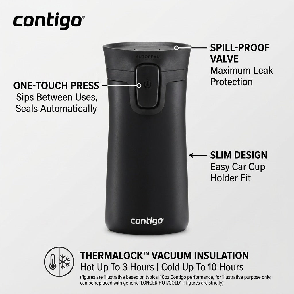 Infographic of the Contigo AUTOSEAL mug, highlighting features like simple, spill-proof, and slim design.