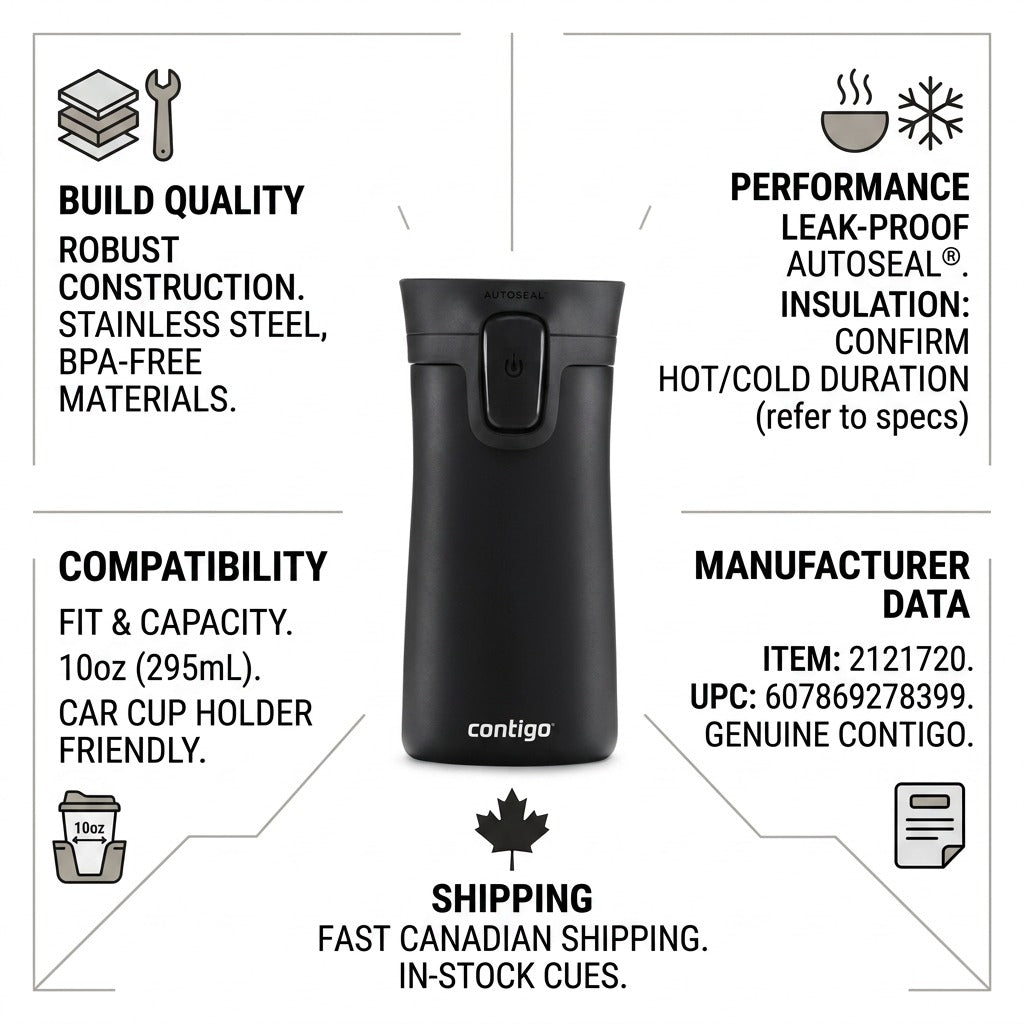 Contigo travel mug infographic highlighting build quality, performance, specific manufacturer data, and Canadian shipping.
