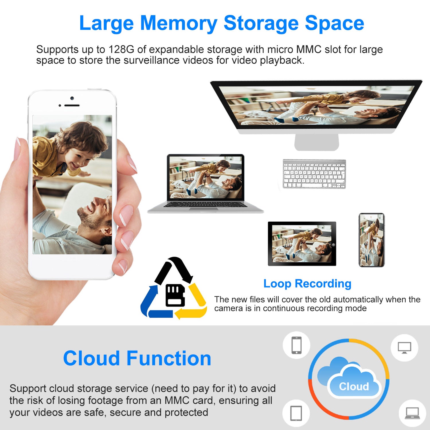 720P WiFi IP Camera Motion Detection IR Night Vision Camcorder Indoor 360° Coverage Security Surveillance App Cloud Available for Baby Elder