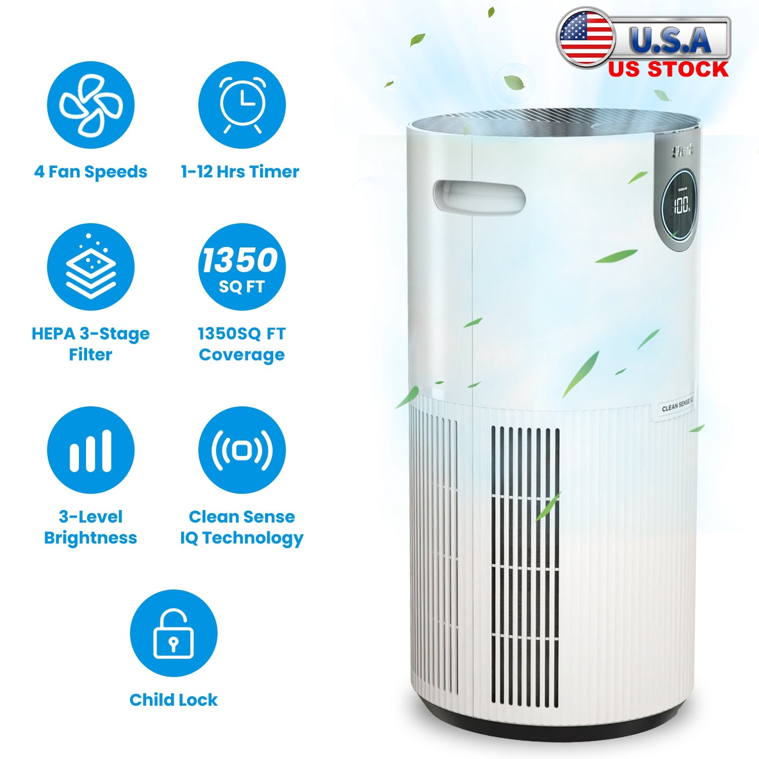 Shark UA205 Air Purifier with True HEPA Air Filter Covers Up To 1350sq ft with 4 Fan Speeds Auto Modes Removes Smoke Dust Allergens Pollutants
