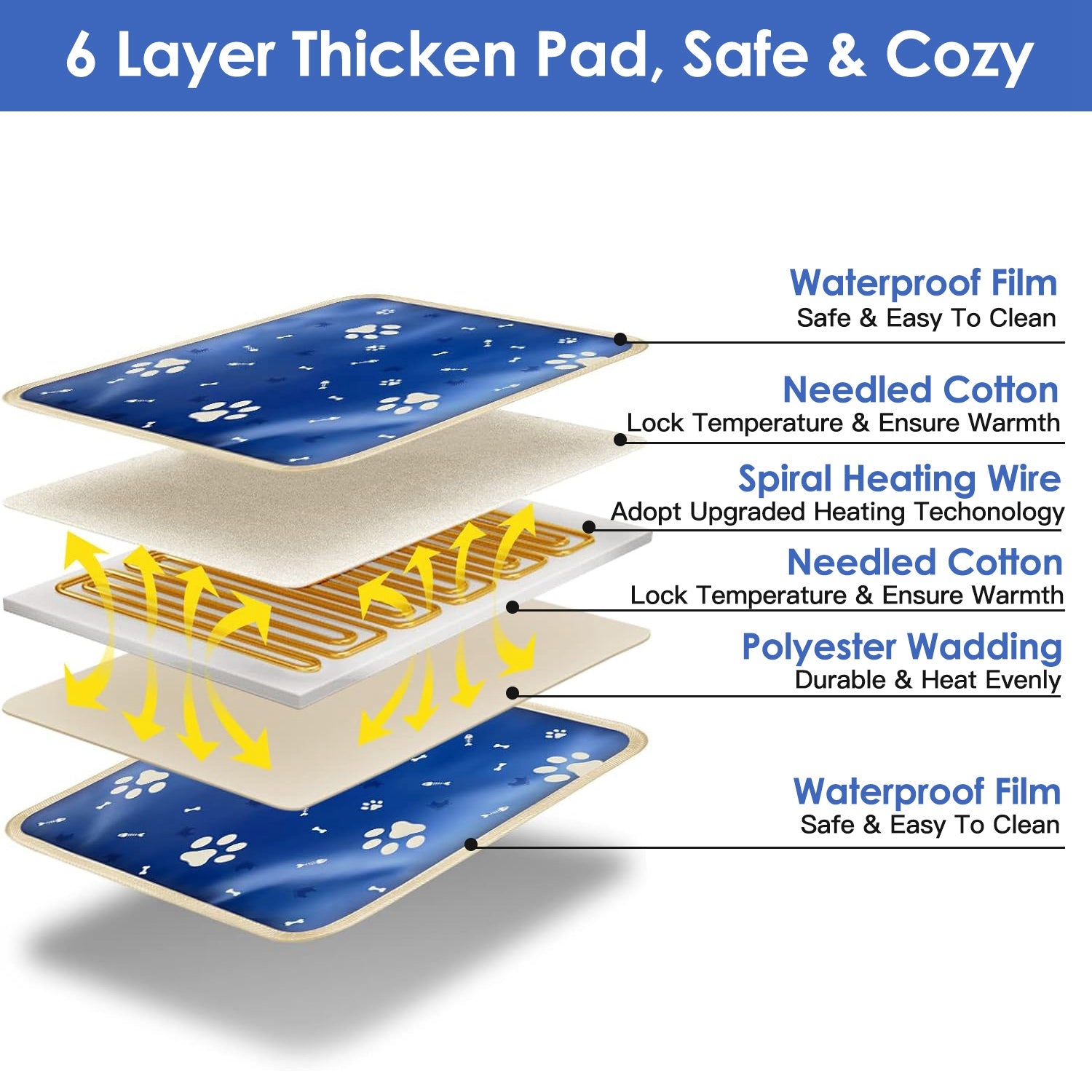 Pet Heating Pad Electric Dog Cat Heating Mat Waterproof Warming Blanket with 86-141? Adjustable Temperature 0-12 Timer Digital Display Chewing-resista