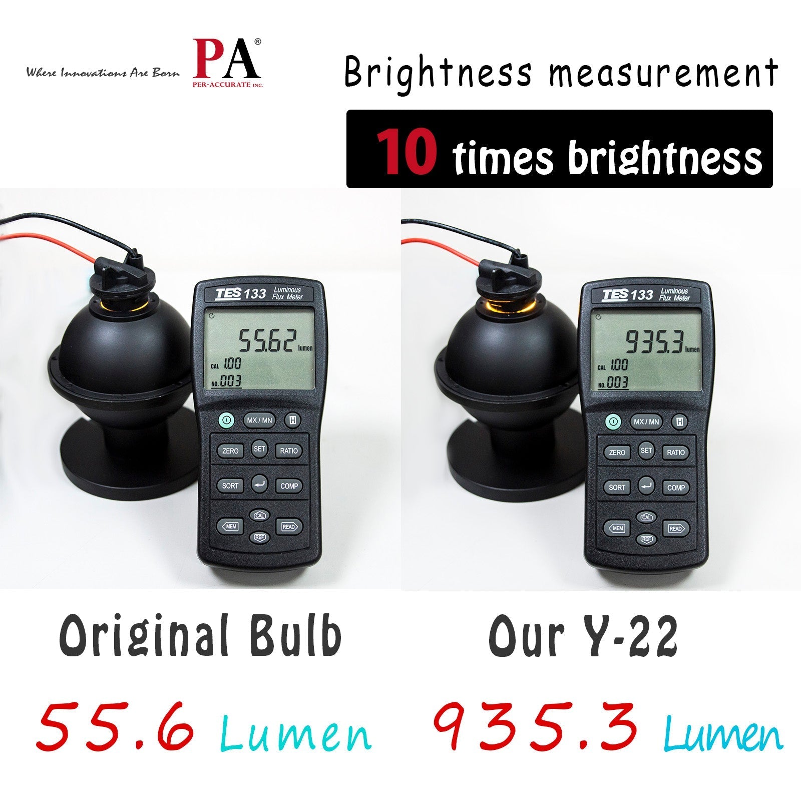 Y-22 LED Rear Indicators Turn Signal Light Amber Orange fit for Alfa Romeo Giulietta Giulieta (Anti Hyper Flash)-(Pack of 2)