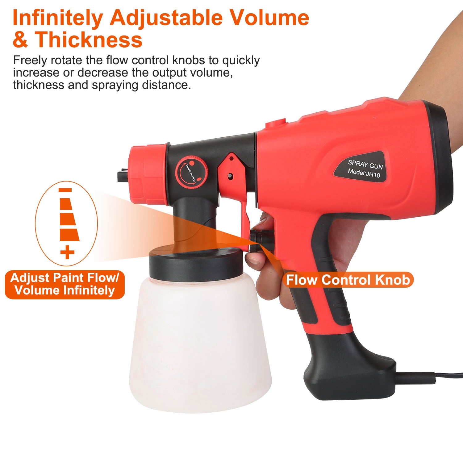 Electric Paint Sprayer HVLP Spray Painting Gun Handheld Painter with Different Spray Patterns 5 Nozzles 800ML Detachable Cup Flow Adjustable Length Ad