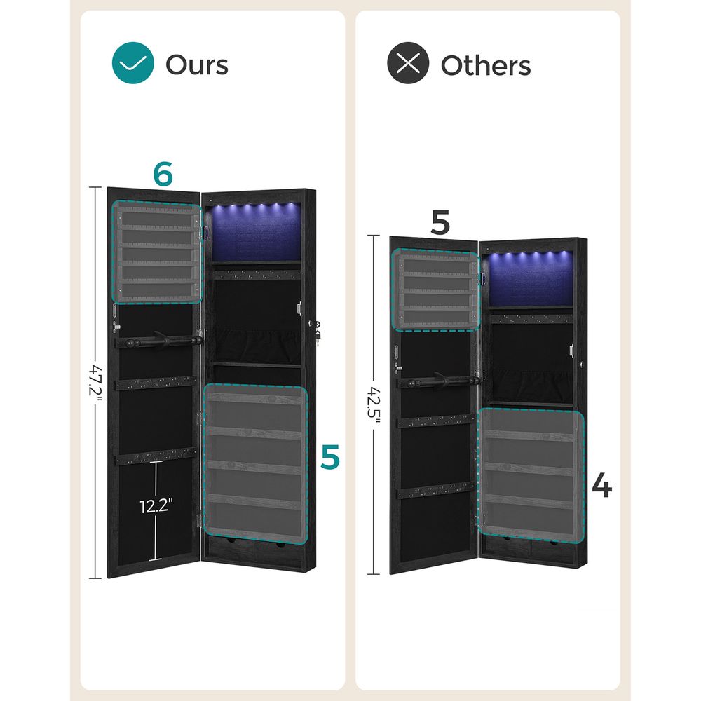 SONGMICS Lockable Wall or Door Mounted Jewelry Armoire Organizer with Mirror