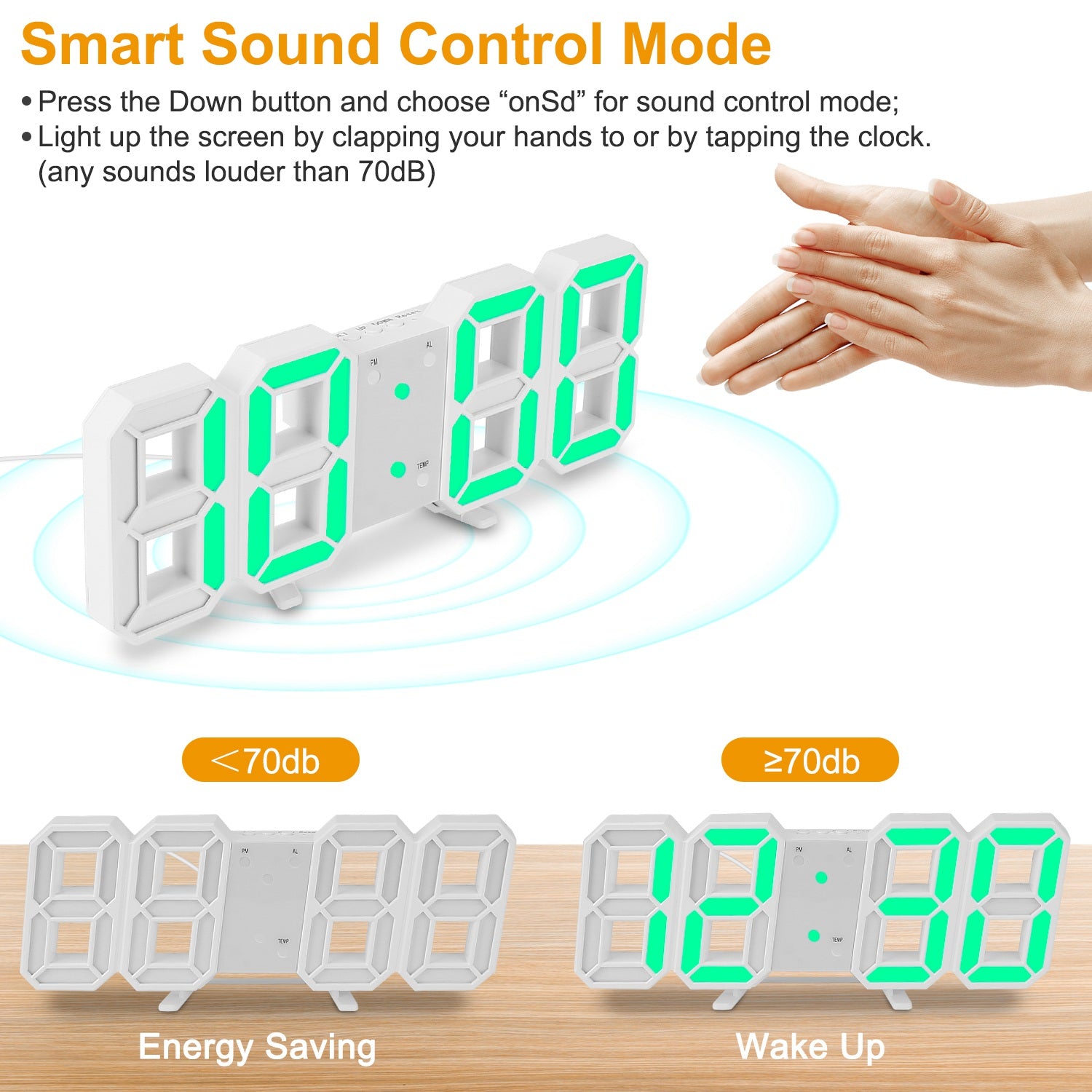3D LED Digital Wall Clock Sound Control Table Desk Alarm Clock w/ 3 Auto Adjustable Brightness Snooze Date Temperature 12/24Hr Time Display For Office