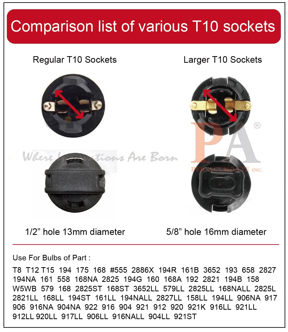T10 194 158 #555 Instrument Panel With 5/8" Hole 2 Pin Connector 2973932 5655006 LS132, Pinball Machine Light Bulb Socket Twist Lock Wedge Instrument Base (10pcs)
