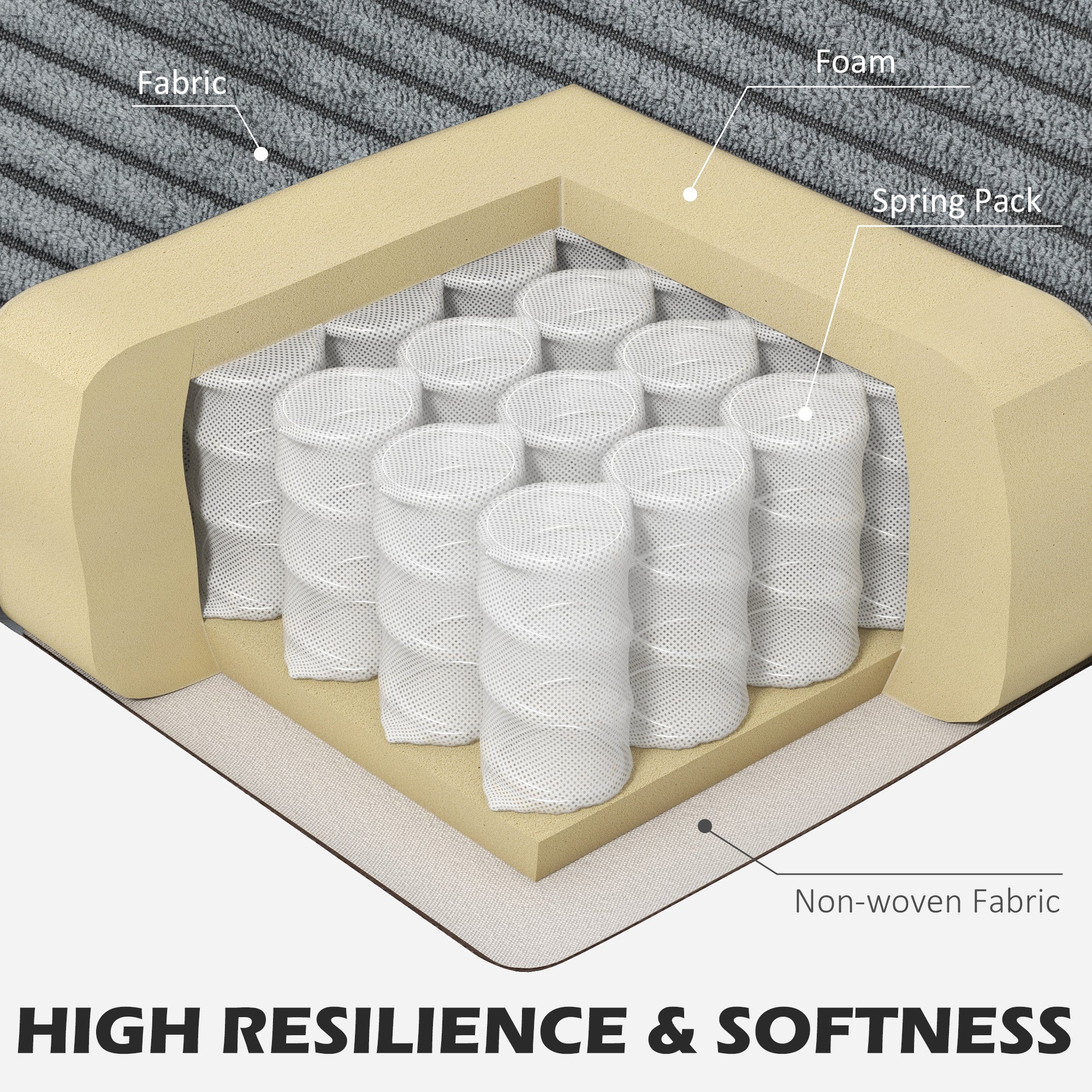 HOMCOM Vintage Loveseat, Upholstered Love Seat Furniture, Fabric 2 Seater Sofa with Rolled Arms, Rubber Wood Legs, Grey