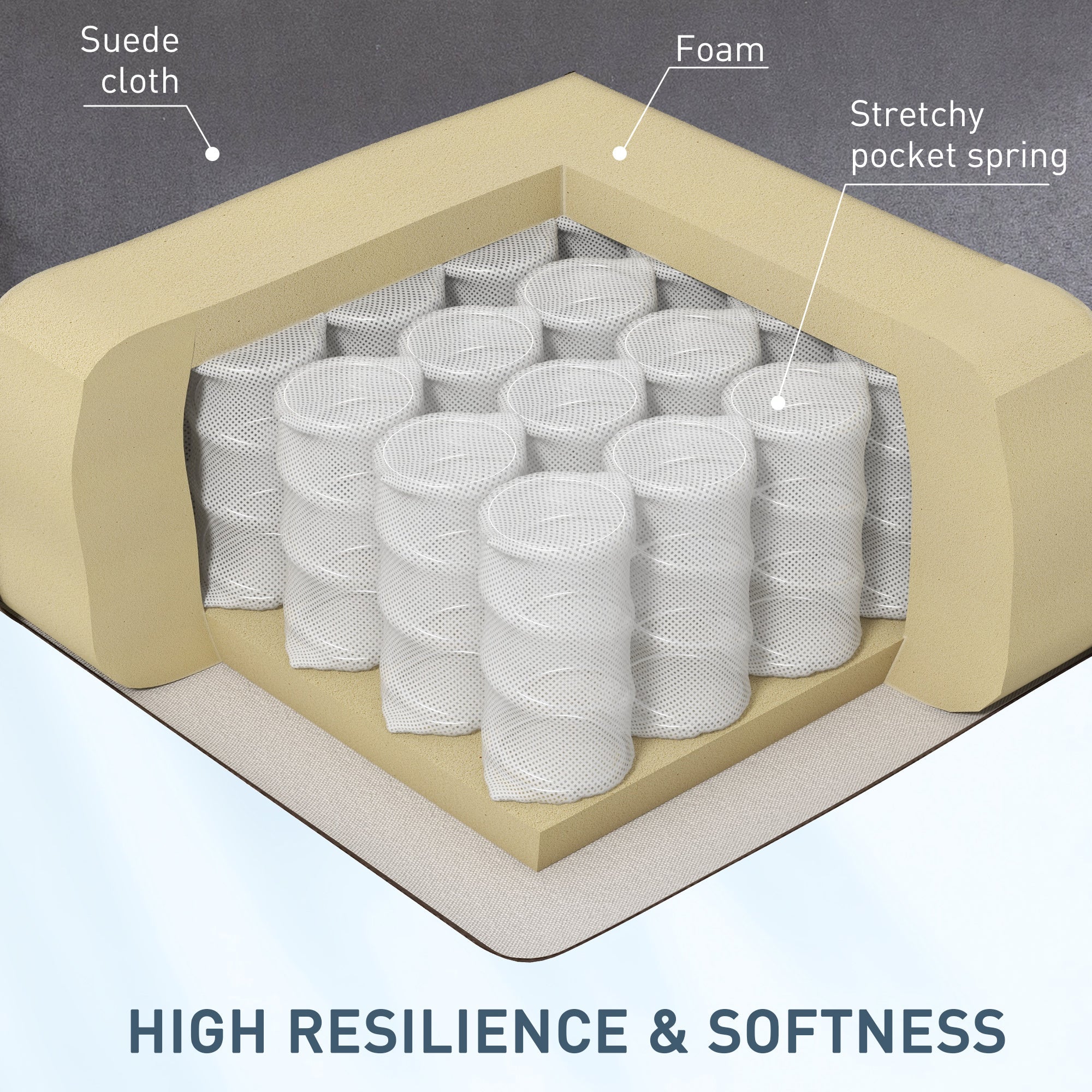 HOMCOM Massage Recliner Chair for Living Room, Push Back Recliner Armchair with Extendable Footrest, Remote Controller, Side Pocket