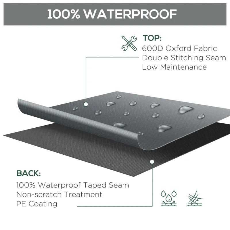 Patio Furniture Covers Waterproof for Lounge Chair Set, 600D Heavy Duty Oxford Patio Cover, 80.7" x 75.6" x 24", Grey