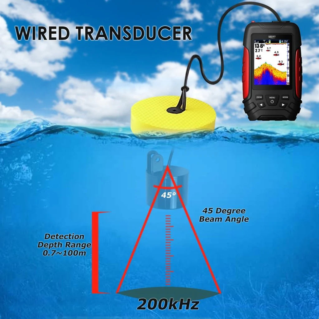 FF-168LIC 2-in-1 Wired & Wireless Fish Finder, 328 ft Wireless Range, 328 ft Wired Depth Detection, 2.8" LCD Display