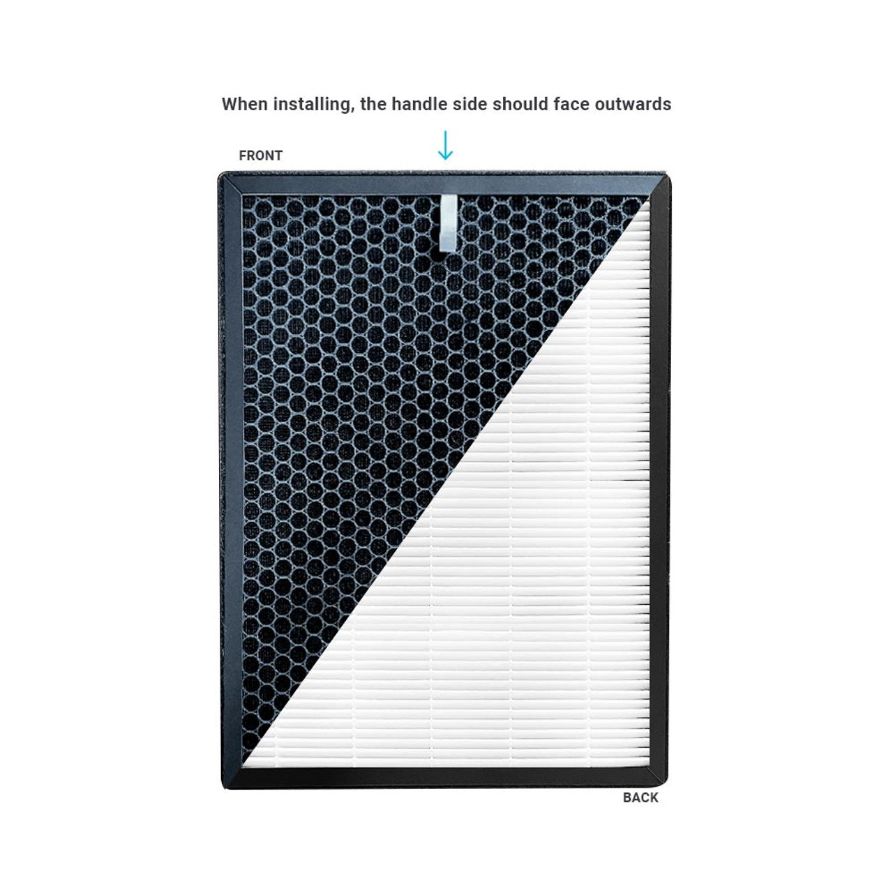 NSpire PRO Premium Air Filtration System H13 HEPA Replacement Filter