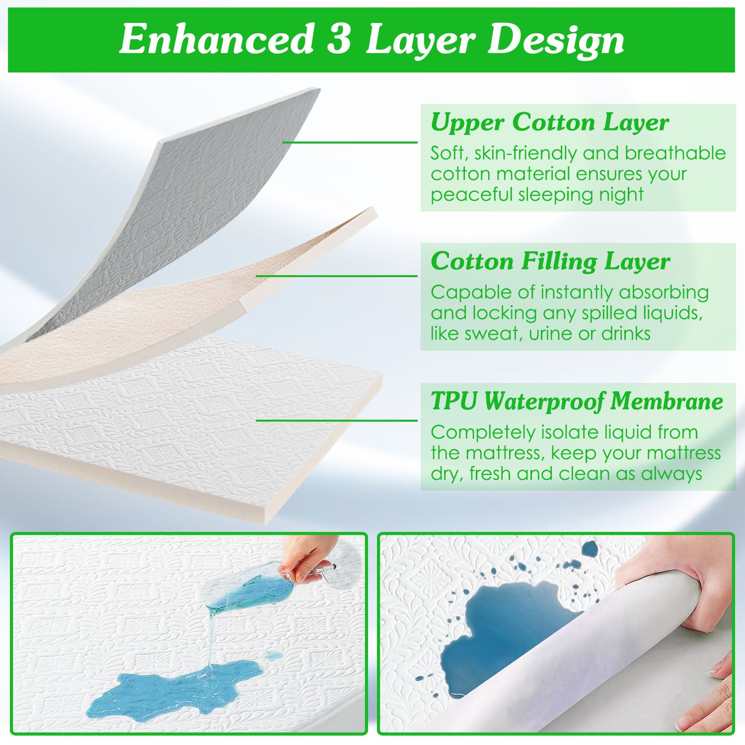 Twin Size Waterproof Mattress Protector Breathable Soft Cotton Mattress Pad Cover With Elastic Deep Pocket Up To 11in Noiseless Machine Washable Beddi