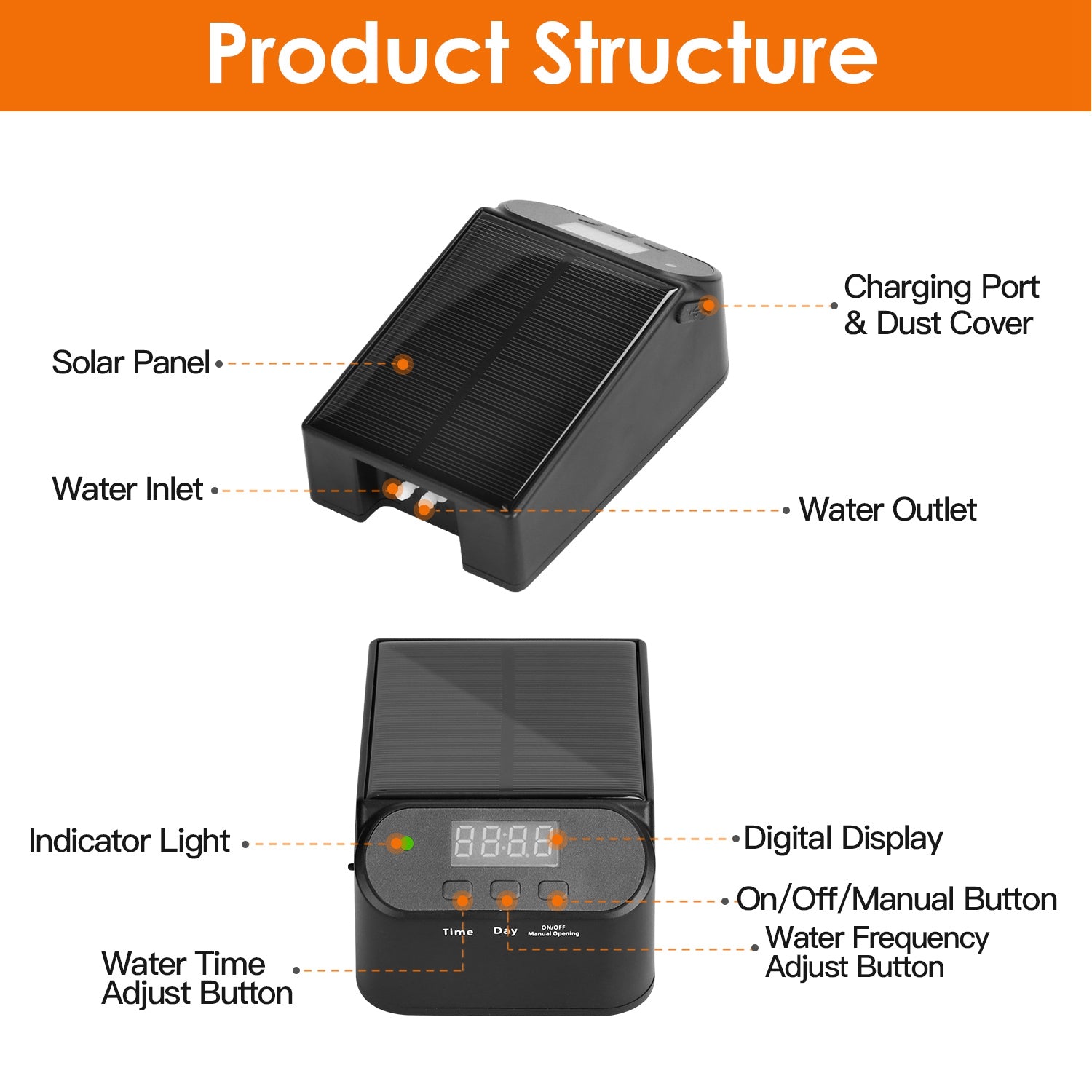 Automatic Solar Powered Drip Irrigation System Kit Rechargeable Plant Programmable Watering Timer Device Up to 15 Plants For Indoor Outdoor Patio Gard