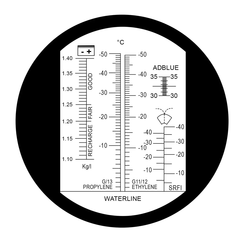 6-in-1 Automotive Refractometer with ATC for AdBlue, Coolant, Battery Acid & Windshield Washer Fluid