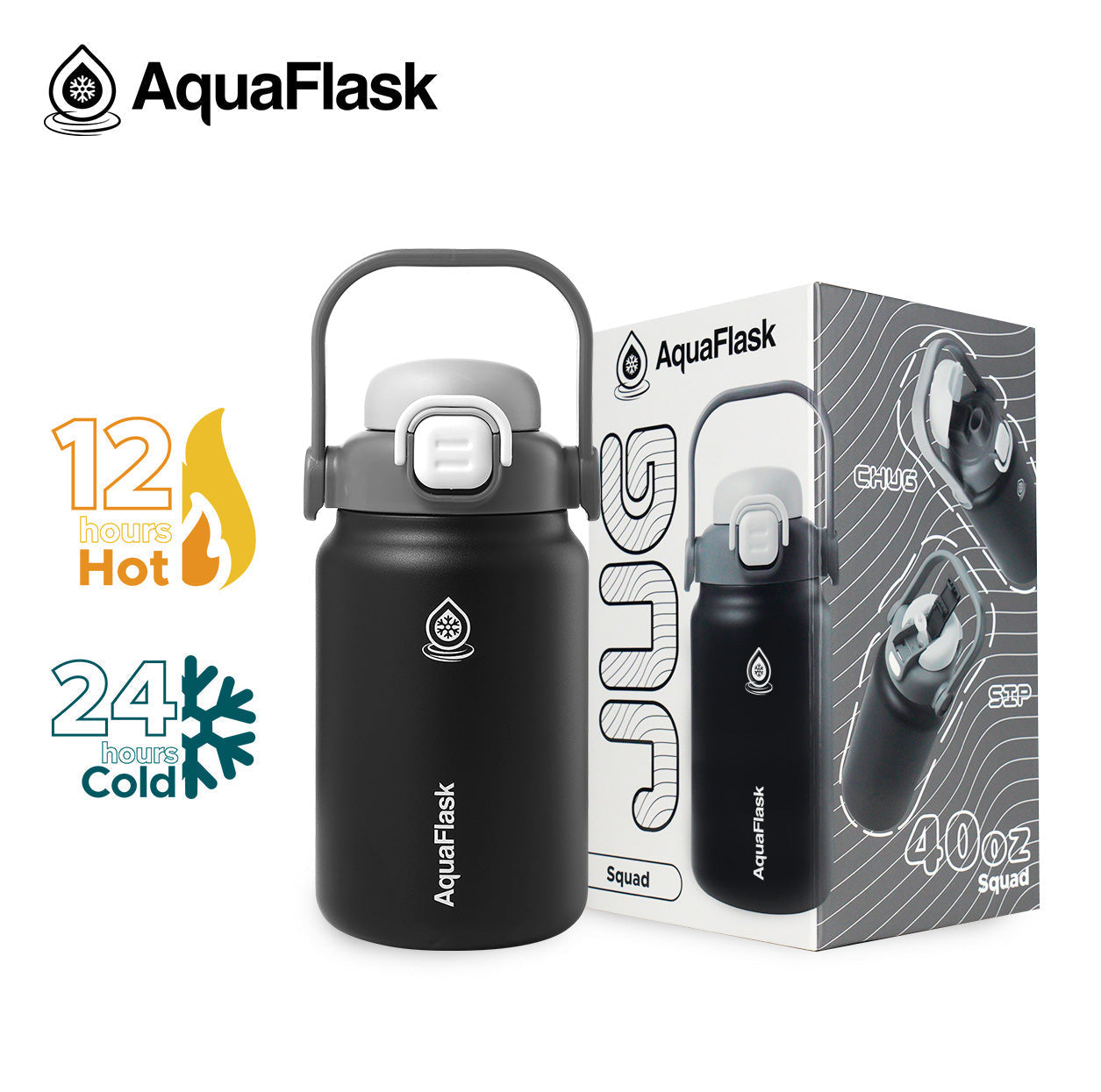 AquaFlask Jug 1.18L (40oz)